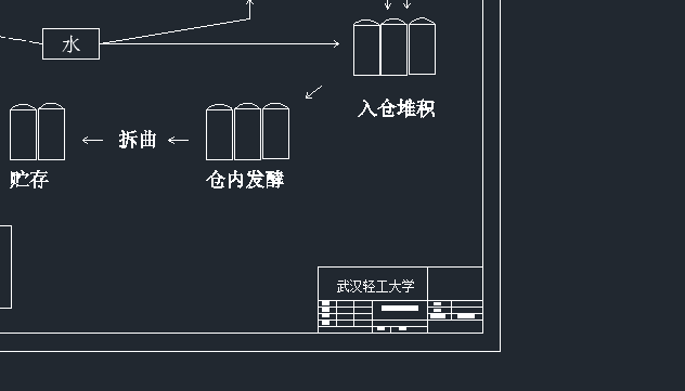 E1323-年产5000吨酱香型白酒工厂设计CAD+说明书