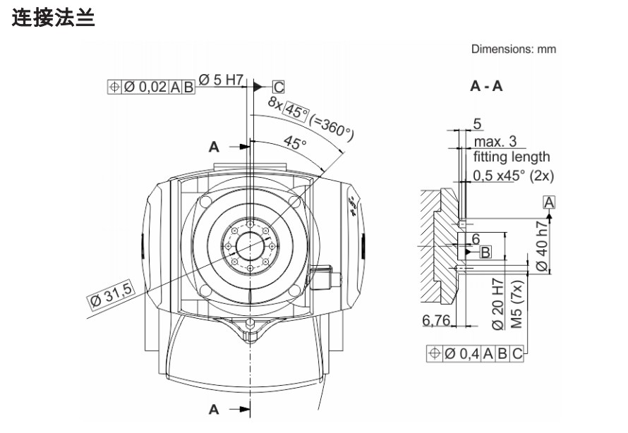KUKA KR10_R900-2六轴工业机器人模型资料