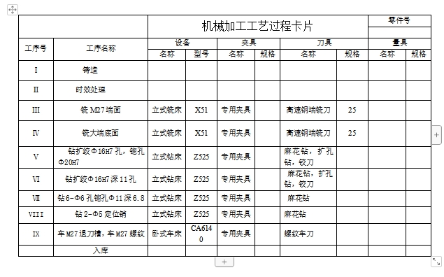 油泵盖右端盖零件的钻Φ16H7孔的夹具设计及加工工艺装备含4张CAD图