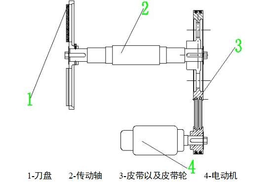 红薯切片机SW三维+说明书