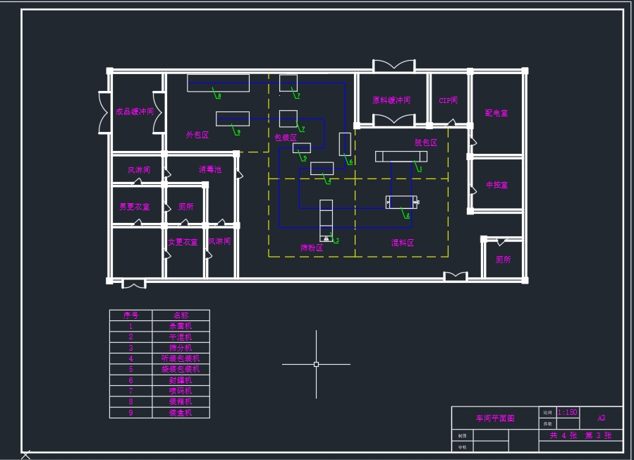年产5000吨奶粉工厂设计CAD+说明书