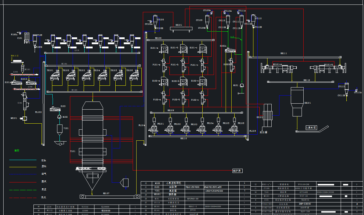 大豆预处理车间设备布置设计油脂工厂设计1362040==150