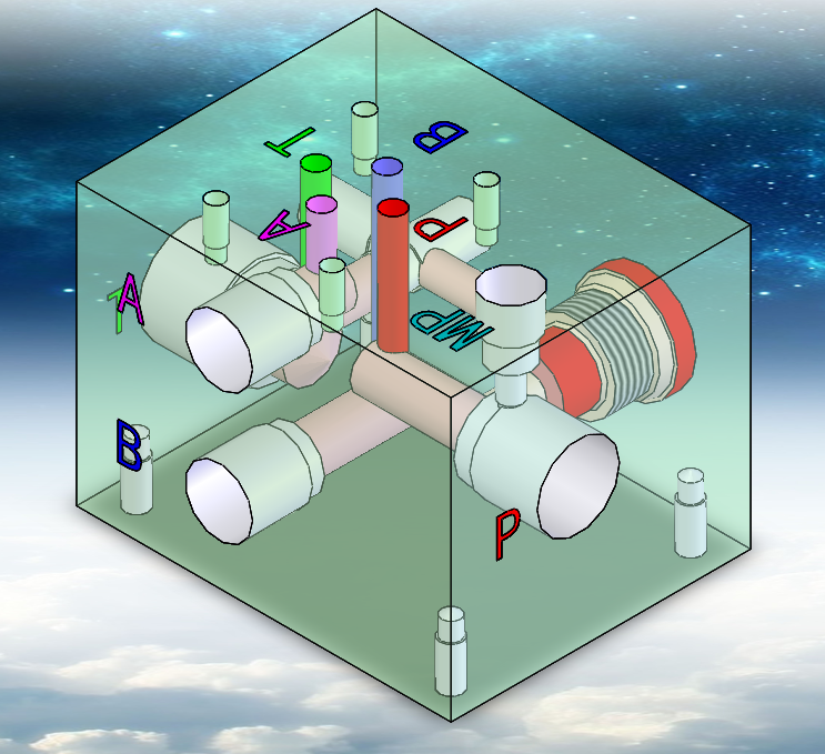 单缸3千瓦12MPa液压站含三维二维说明书
