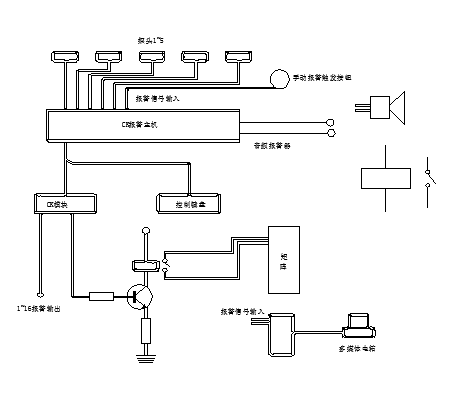学校监控数据采集系统的设计与实现【含图和文档】