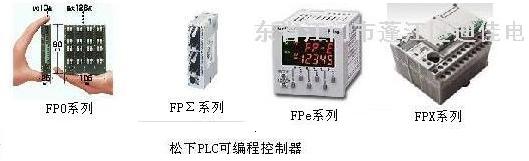 机械手-工业机械手模型-基于PLC的控制系统软硬件设计