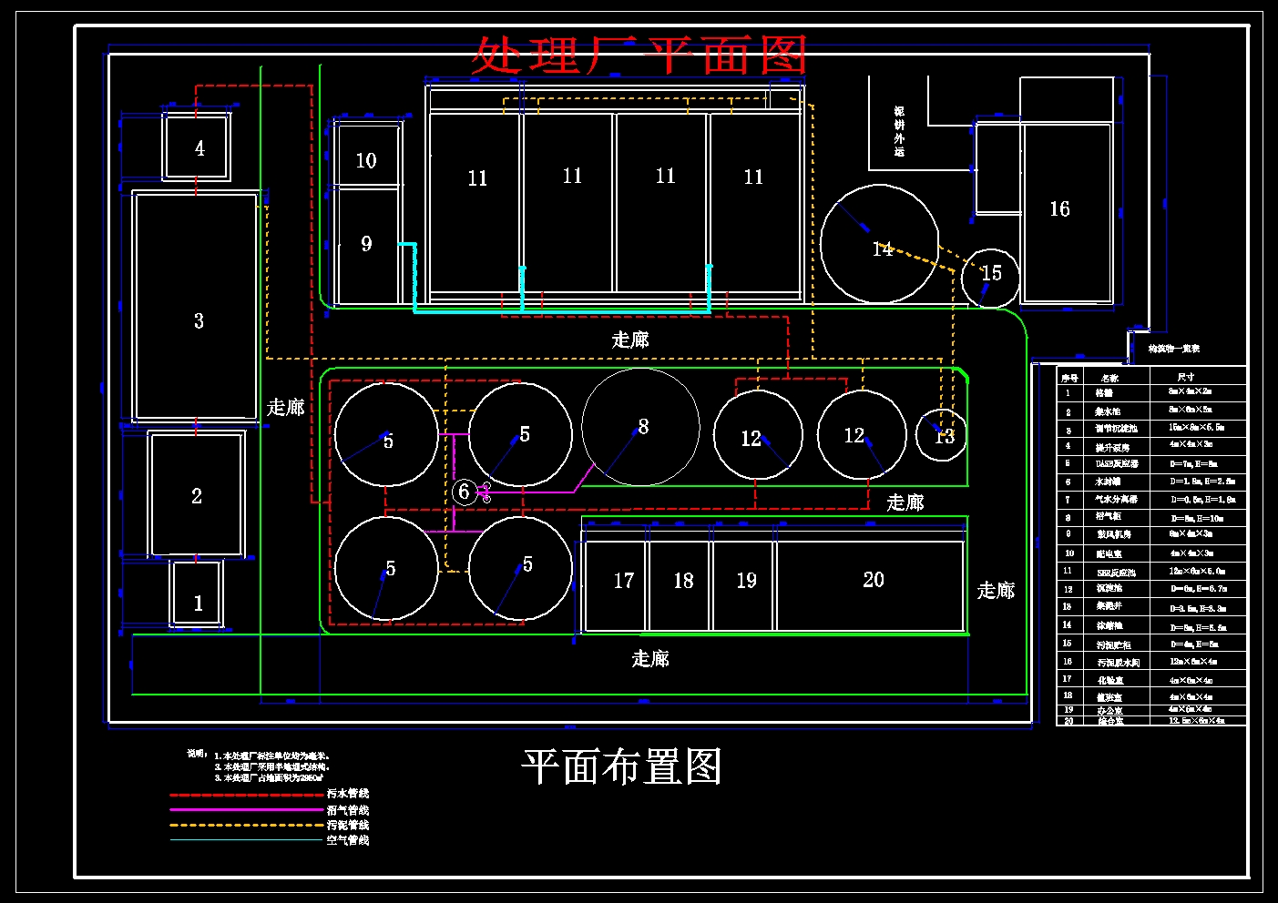 UASB+SBR工艺酿酒废水处理设计图集