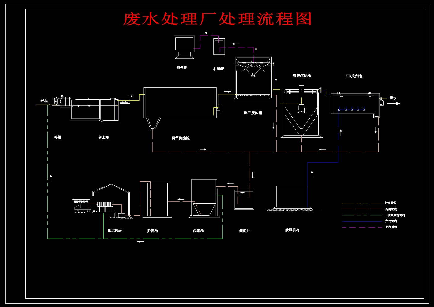 UASB+SBR工艺酿酒废水处理设计图集