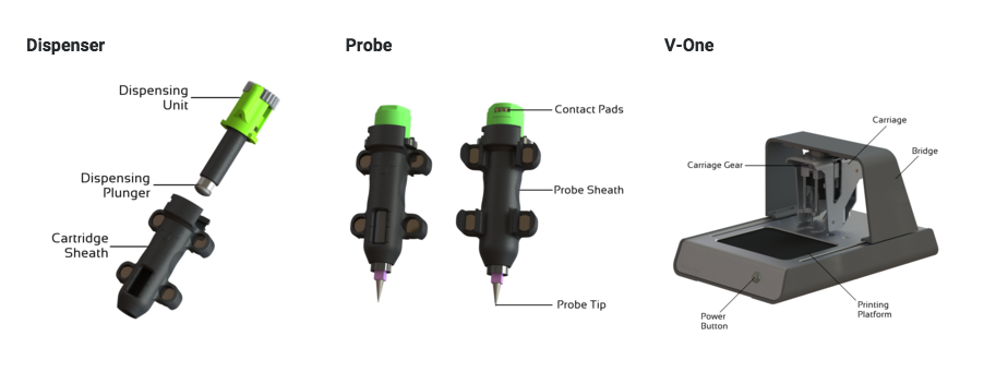 CNC桌面数控点胶机sw17可编辑