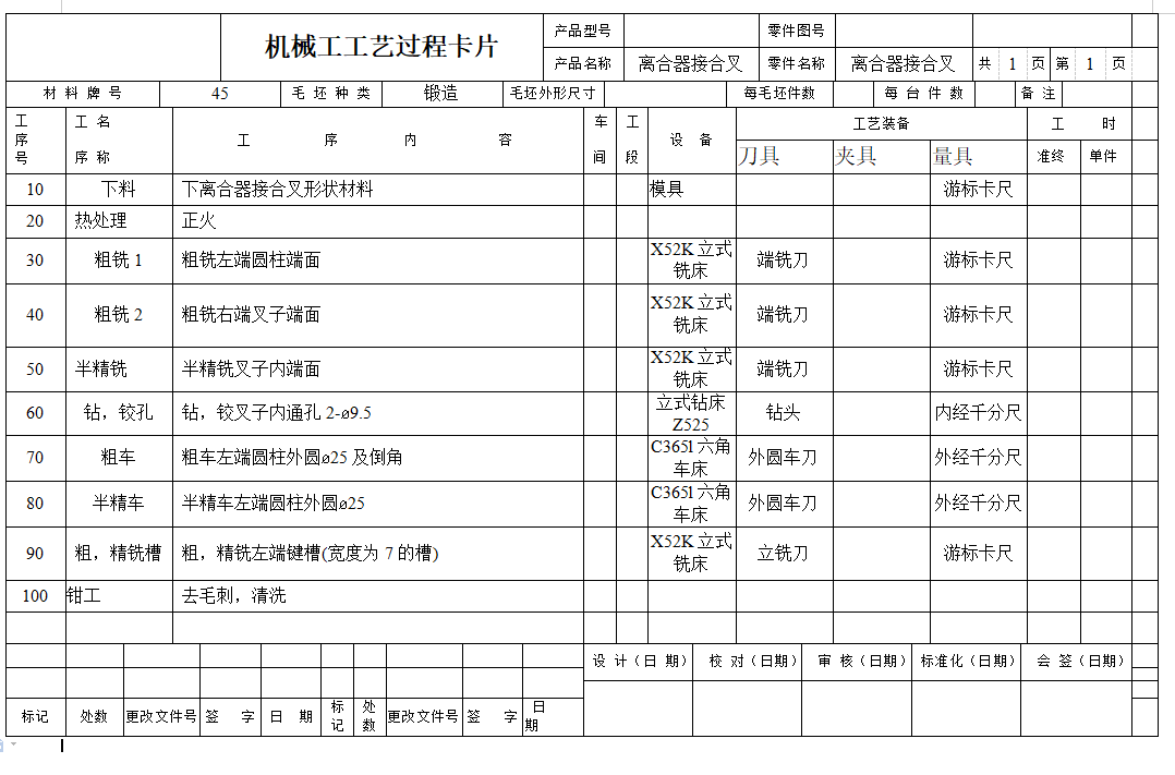 离合器接合叉的车φ25外圆夹具设计及加工工艺装备含非标5张CAD图