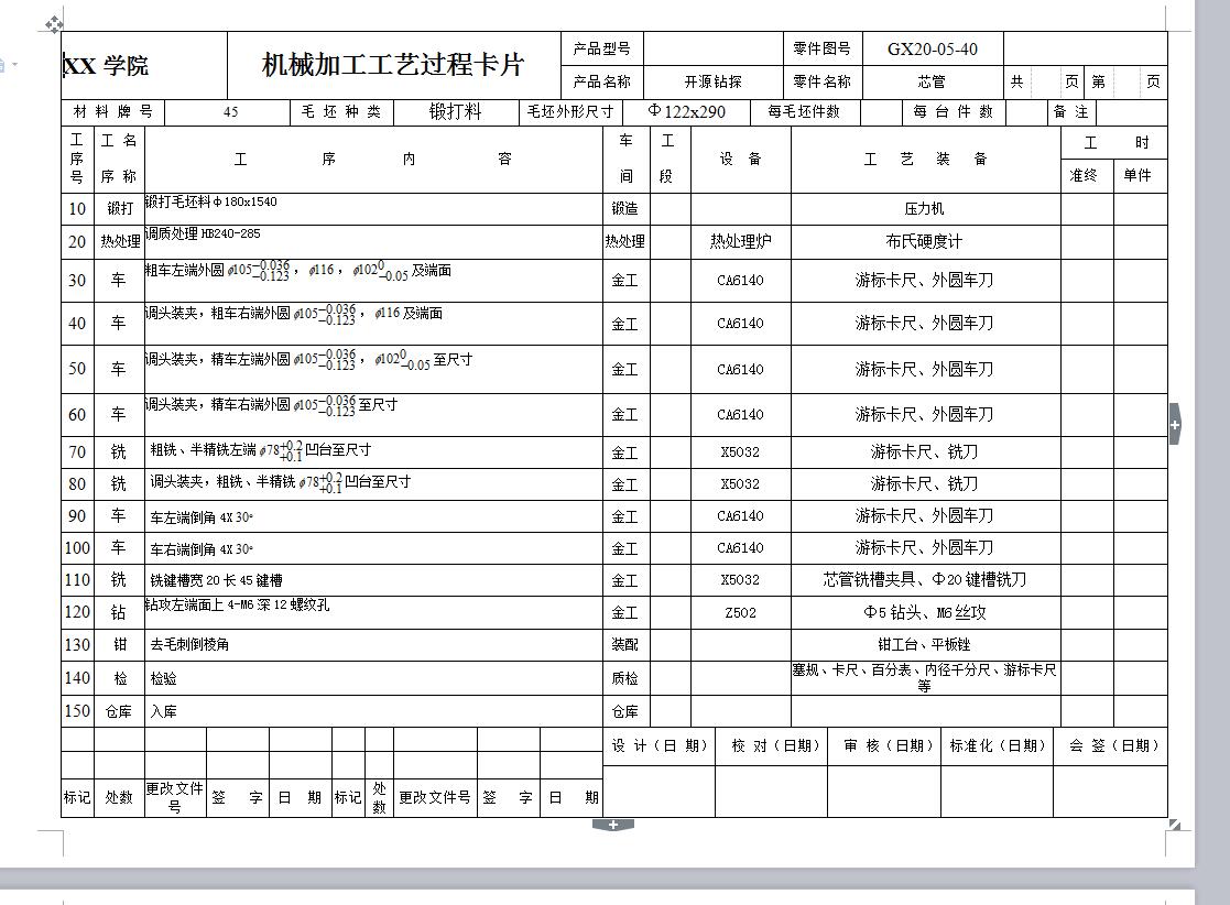Q215-工程钻机芯管机械加工工艺及铣槽夹具设计