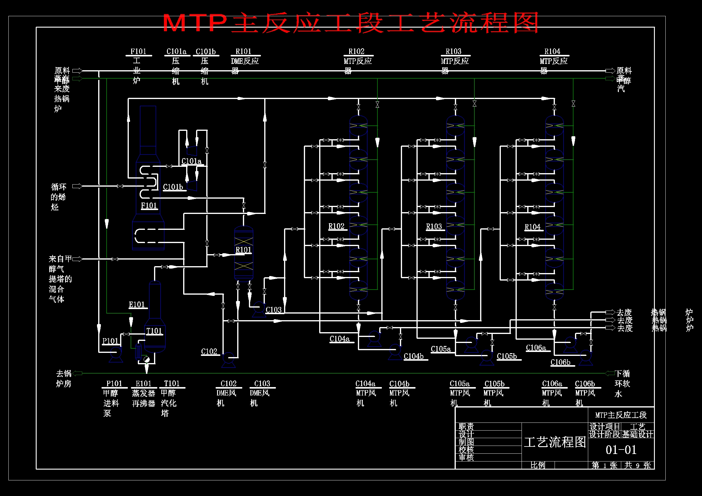 MTP法年产58万吨丙烯化工厂工艺设计1182006