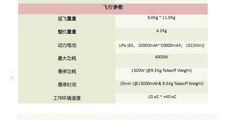 大疆DJI S1000图纸