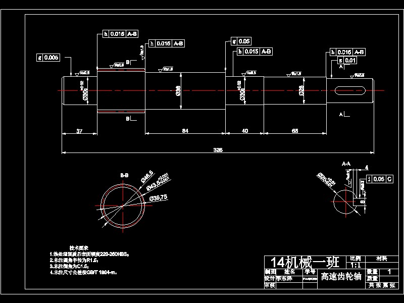 Φ360凸轮式钢筋切断机的设计-含三维catia-没说明书