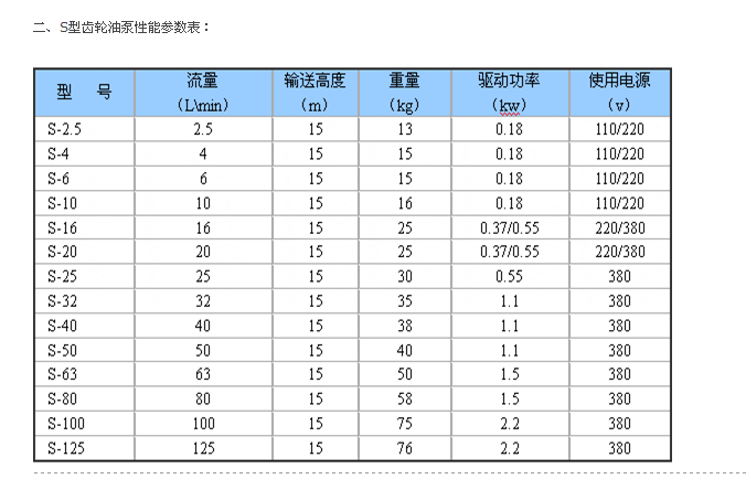 高速纸碗机(含工程图+BOM清单)sw12