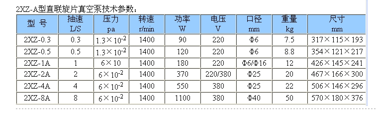 高速纸碗机(含工程图+BOM清单)sw12