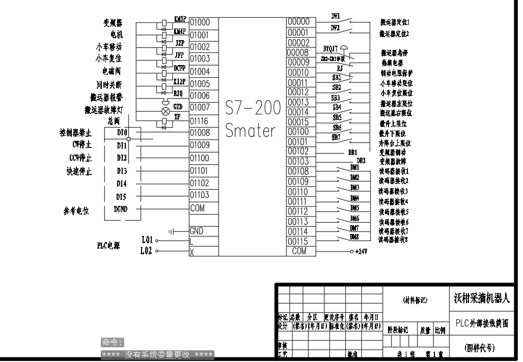 水果采摘机器人结构与控制系统设计1564841==300