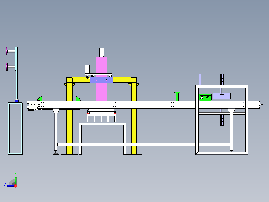 地毯自动装箱机右视图