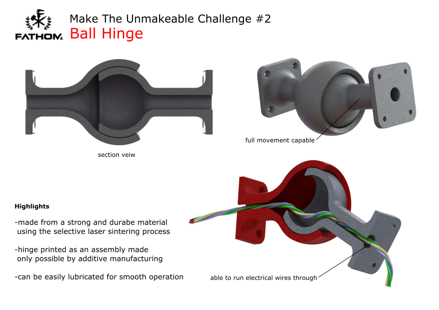 球铰ball-hinge-2.snapshot.1