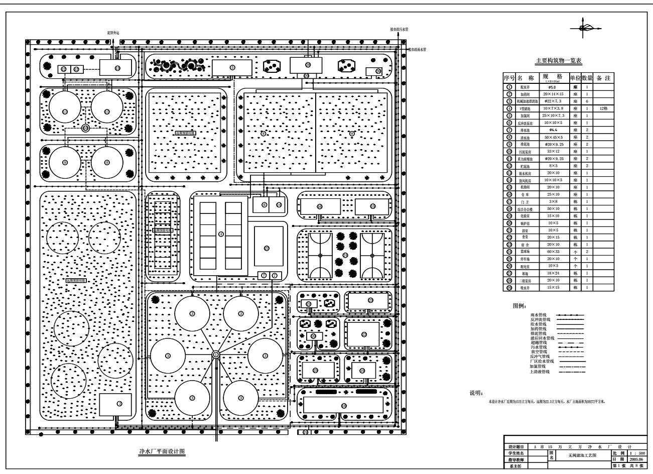 某净水厂设计(附图纸及计算书) +CAD+说明+==173957=150