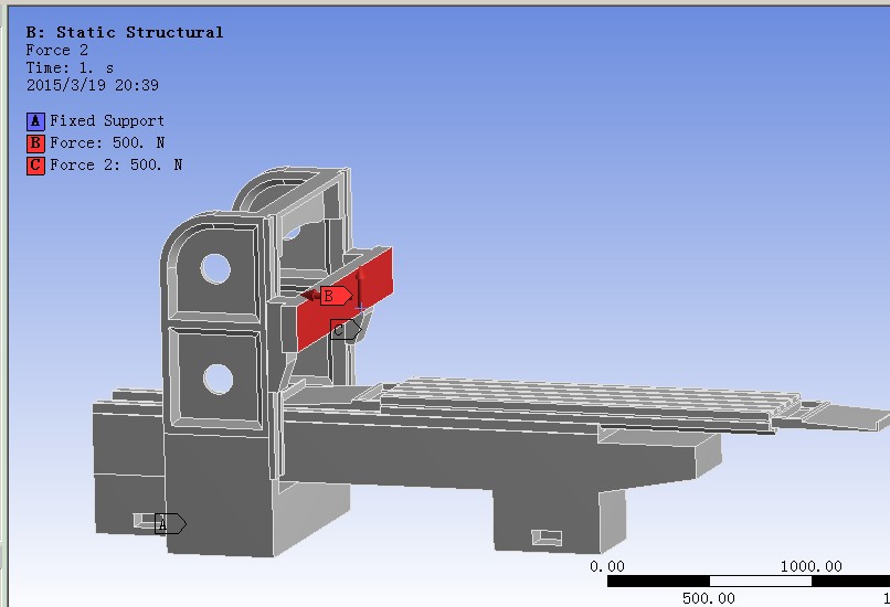 龙门铣床机身有限元论文