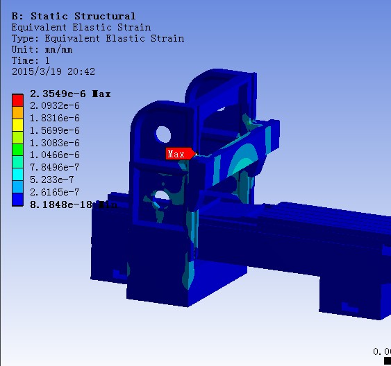 龙门铣床机身有限元论文