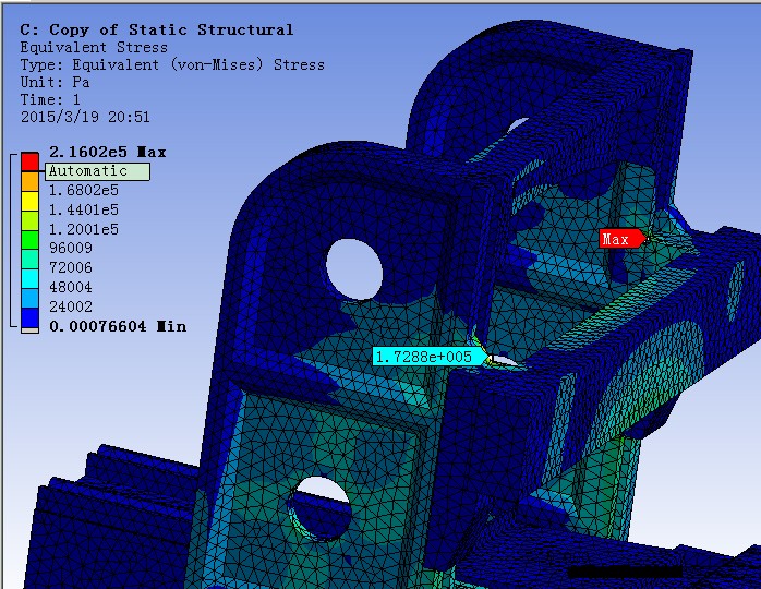 龙门铣床机身有限元论文