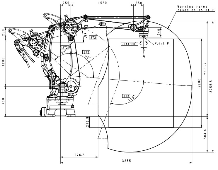 川崎Cp700L四轴工业码垛机器人三维模型资料