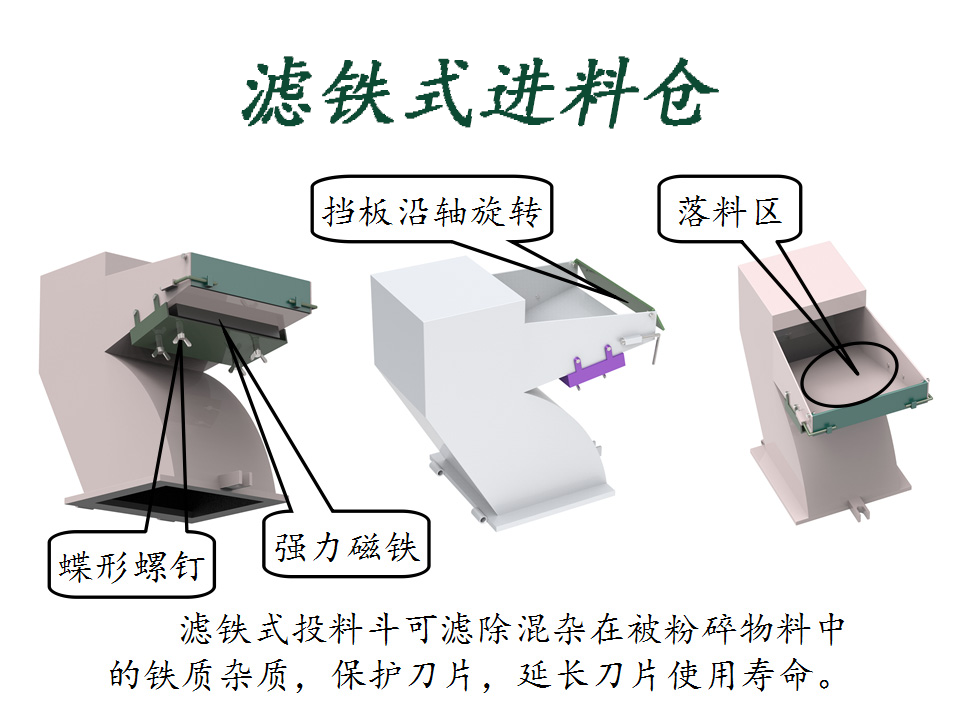 微型塑料粉碎机设计含proe三维==353701==350ku