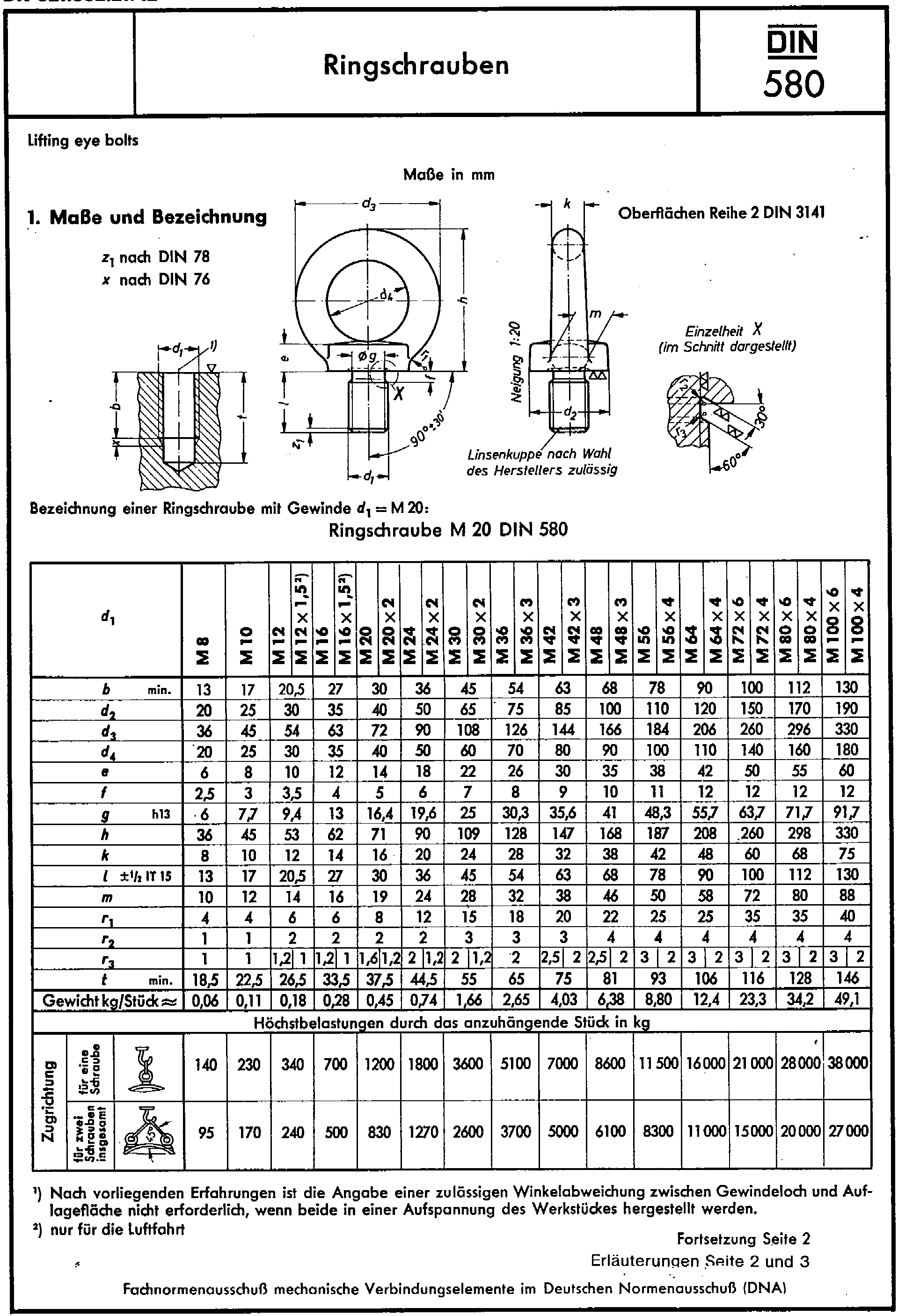 M20吊环螺栓