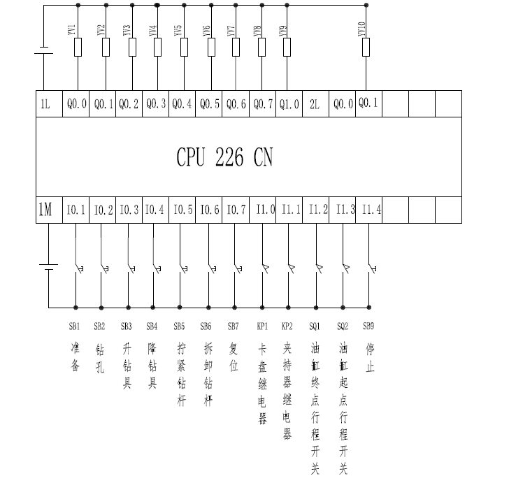 1315全液压钻机液压系统设计