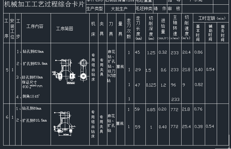 后钢板弹簧吊耳加工工艺及夹具设计