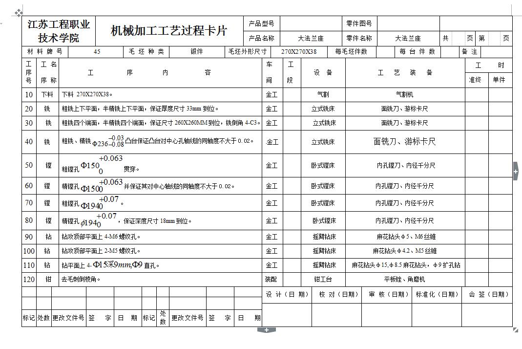 Q192-大法兰加工工艺及镗孔夹具设计