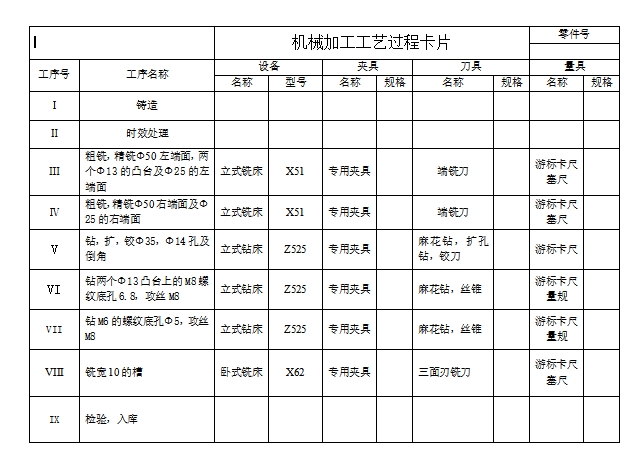 摇臂的铣宽10槽夹具设计及加工工艺装备规程含非标6张CAD图
