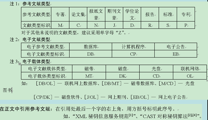 仿形设计之挖掘机(sw14+说明书+cad)
