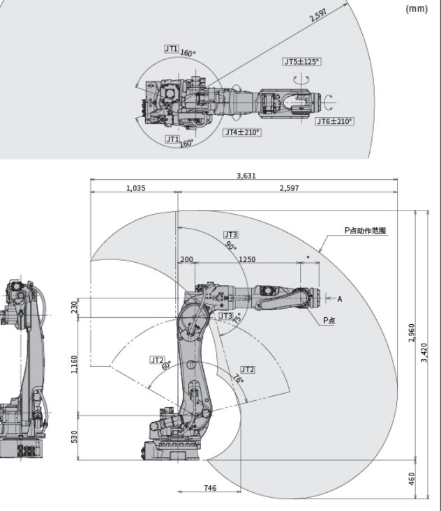 川崎BX200L六轴工业机器人三维模型资料