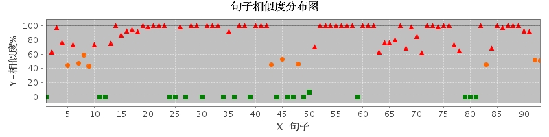 平行四边形双足步行机器人的设计与研究