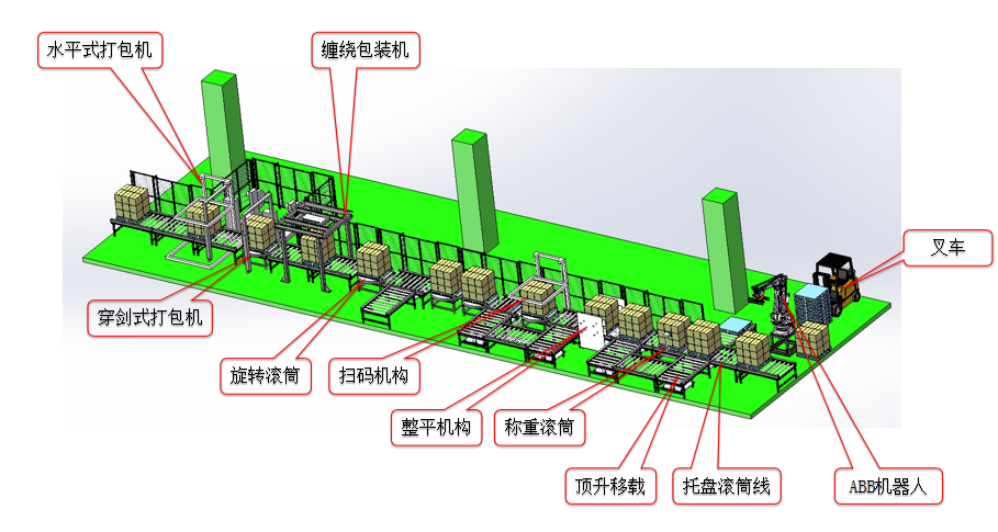 厦门天马打包线sw16可编辑
