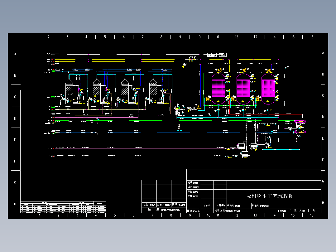 吸附脱附工艺流程图