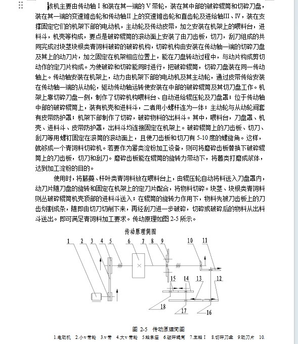 玉米杆变青饲料切割设备设计-青饲料切割机含6张CAD图