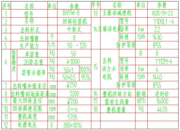 我爱机械制图网