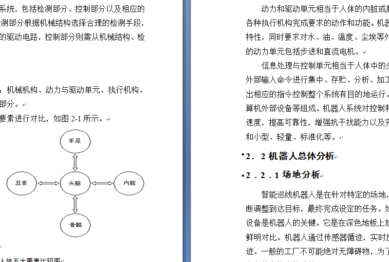 智能巡线机器人设计