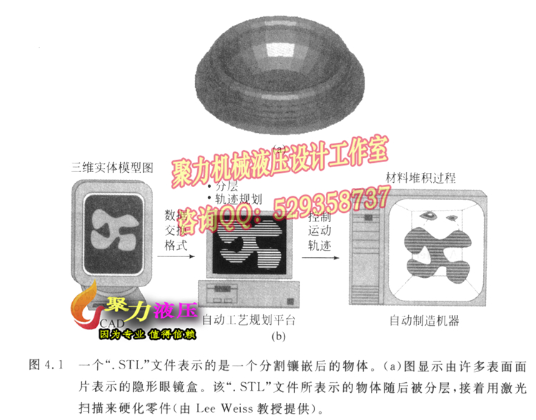 3A065-隔振系统实验台总体方案设计