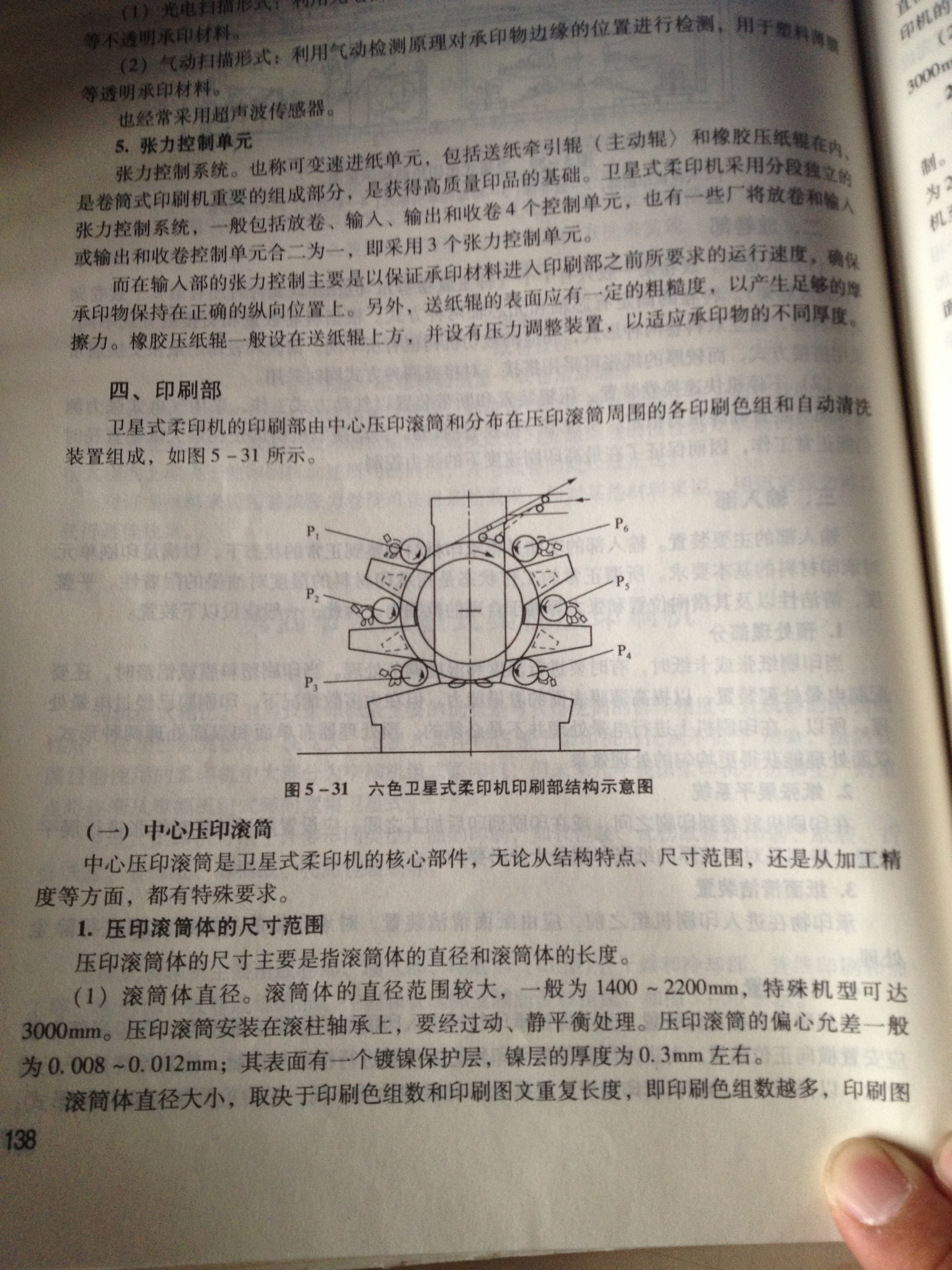 窄幅卫星式柔性版印刷机印刷装置设计(sw+cad+说明书)