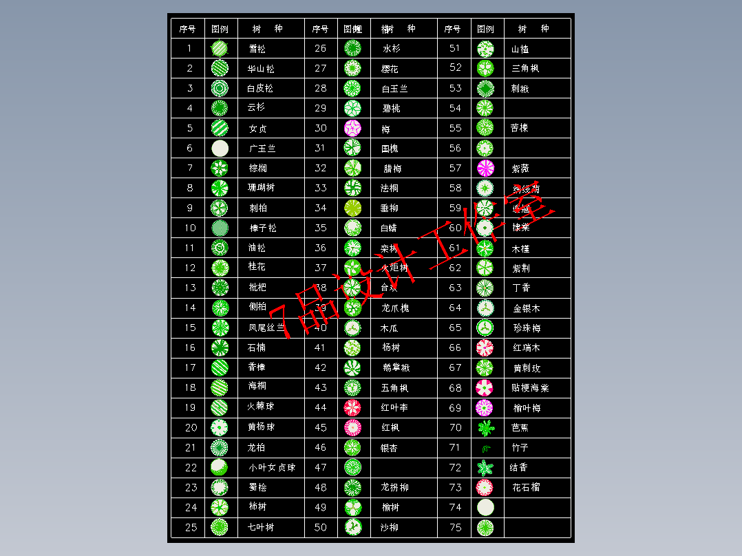景观树<span style='color: red'>图库</span><span style='color: red'>2</span>