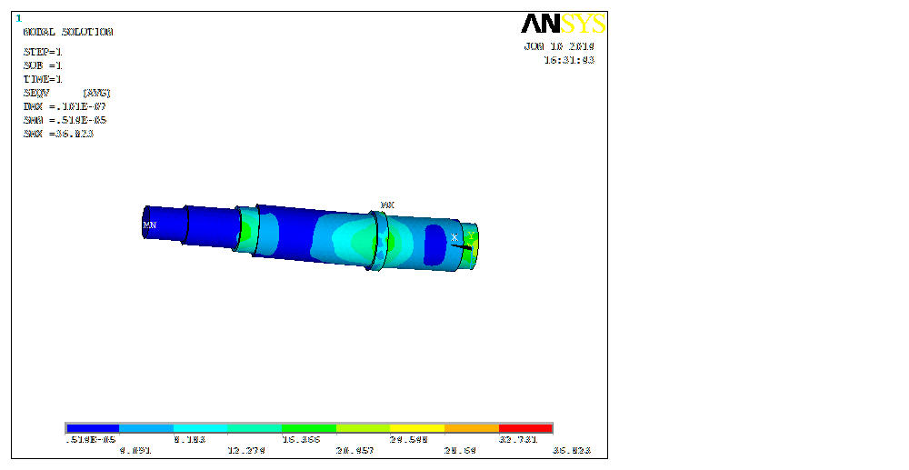 步进送料机传动系统设计（带三维图及仿真）143052