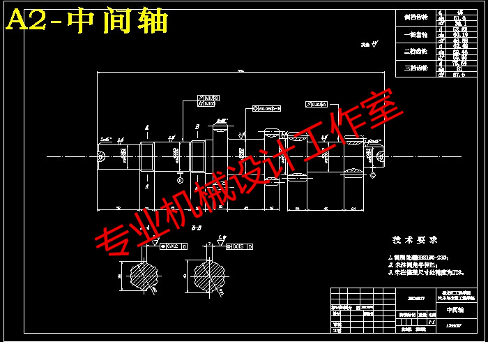 QC341-福克斯2.0轿车变速器的设计三轴五档手动汽车类设计[全套CAD和文档]