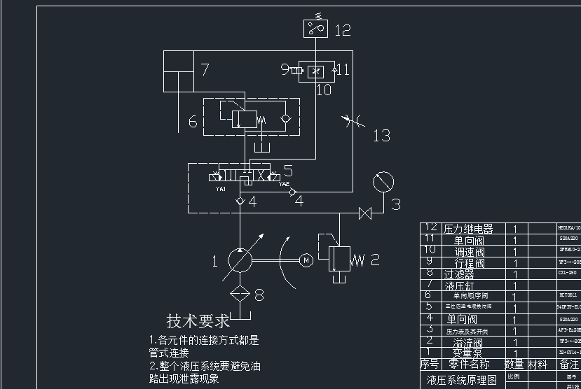 板料折弯机液压系统设计