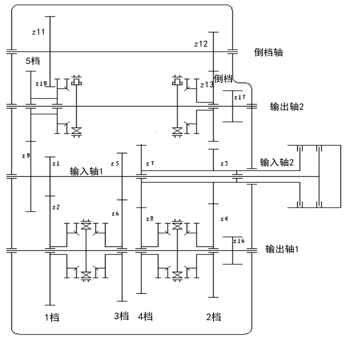 双离合五档自动变速器设计495034==250ku