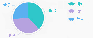 基于PLC物料拾取装置的设计