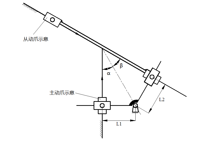 A39-液压阀门试验台